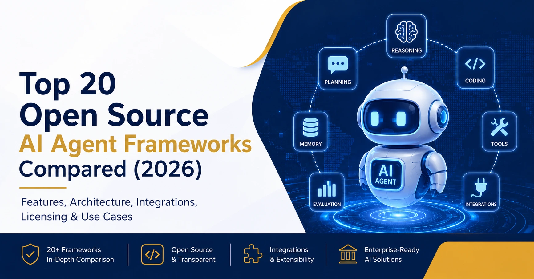 Top 20 Open Source AI Agent Frameworks Compared (2026)